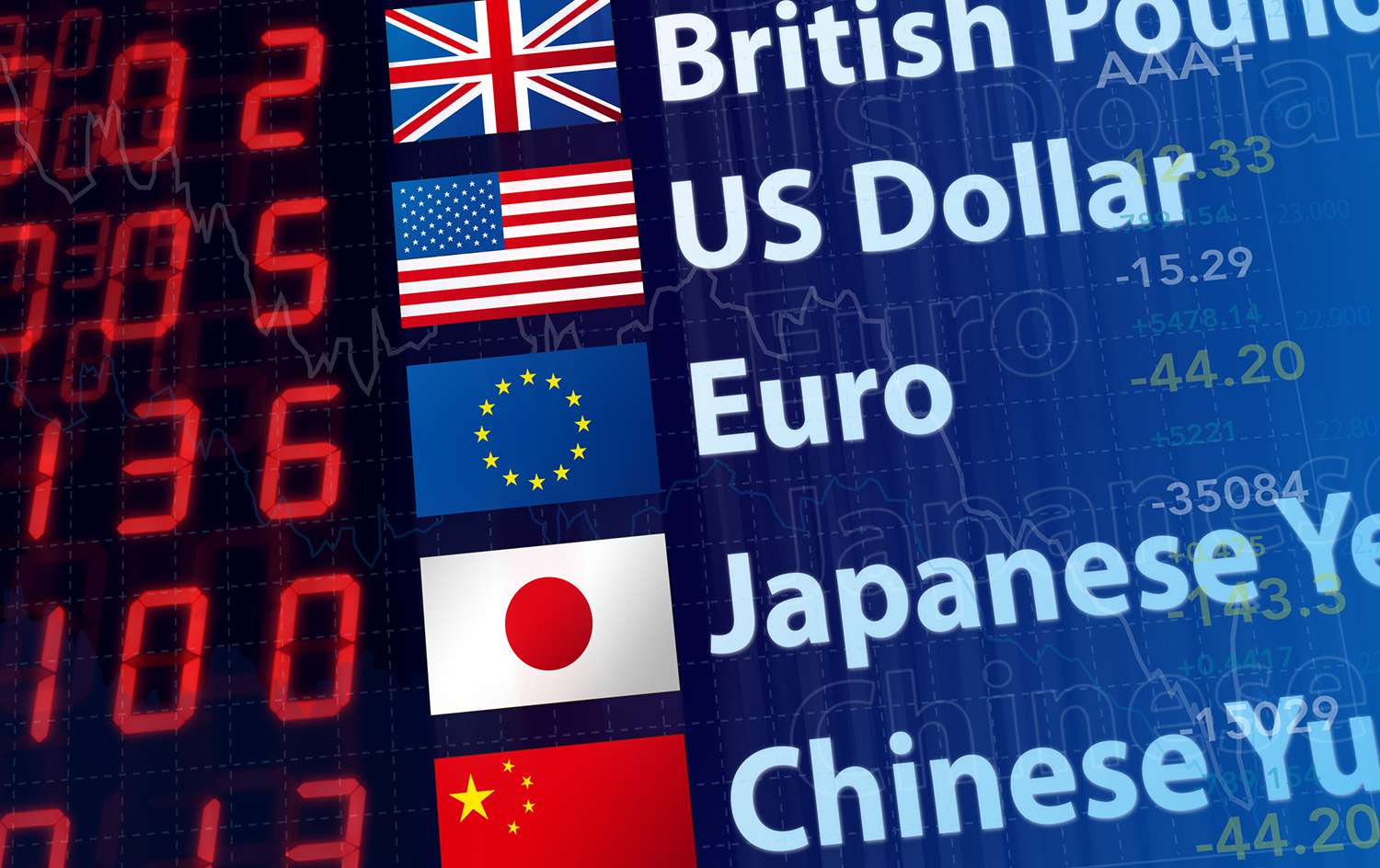 What Are Currency Pairs? Understanding Majors, Minors, and Exotics